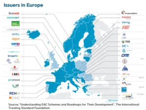 EAC-2